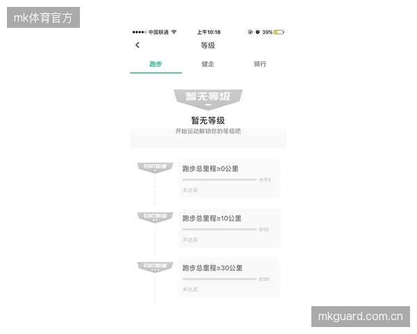 你的健身App真的需要你的通讯录和位置信息吗？过度采集的数据流向了何方？